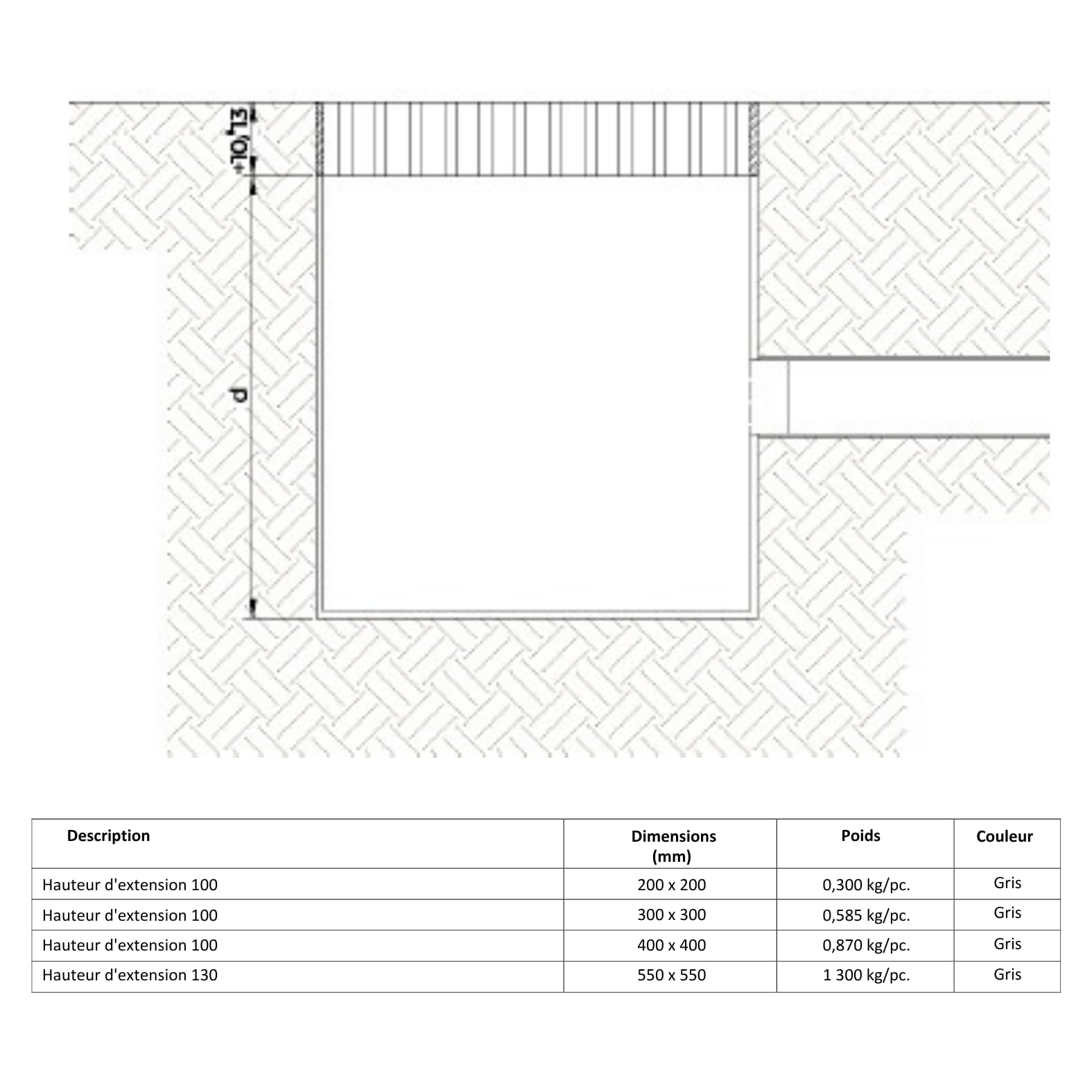 jardibric-r-hausse-regard-30x30-cm-hauteur-10-cm-pp image 2