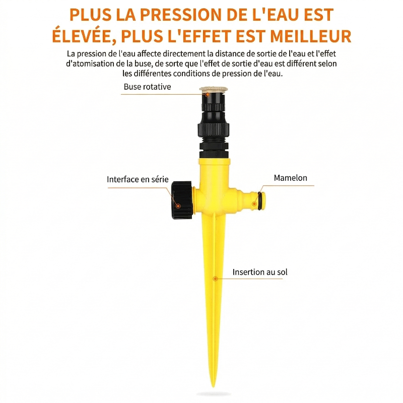 sprinkly-piquet-arroseur-rotatif-r-glable-1-pc-pelouse image 5