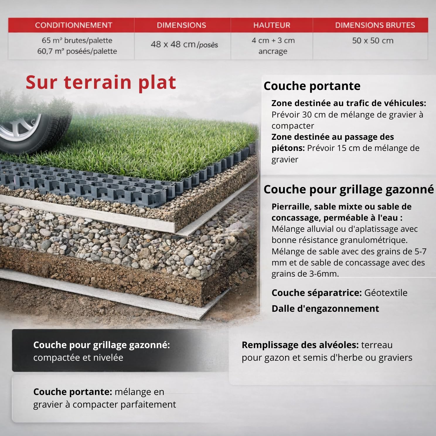 jardibric-dalle-gazon-50x50x4-cm-pehd-ancrage-3-cm image 3