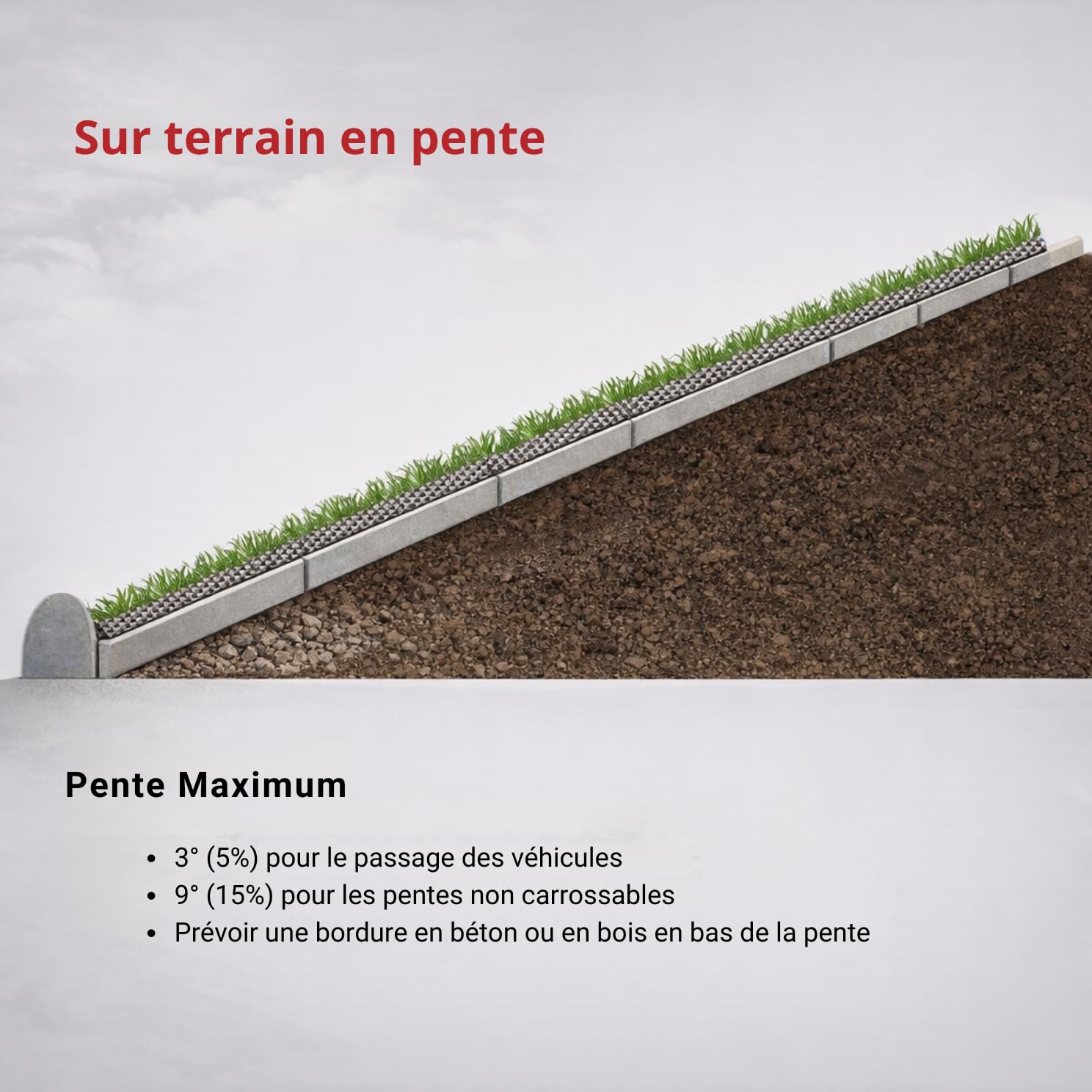 jardibric-dalle-gazon-50x50x4-cm-pehd-ancrage-3-cm image 4