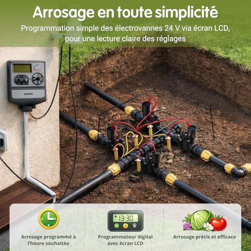 jardibric-programmation-programmateur-24v-6-voies-2-programmes image 8