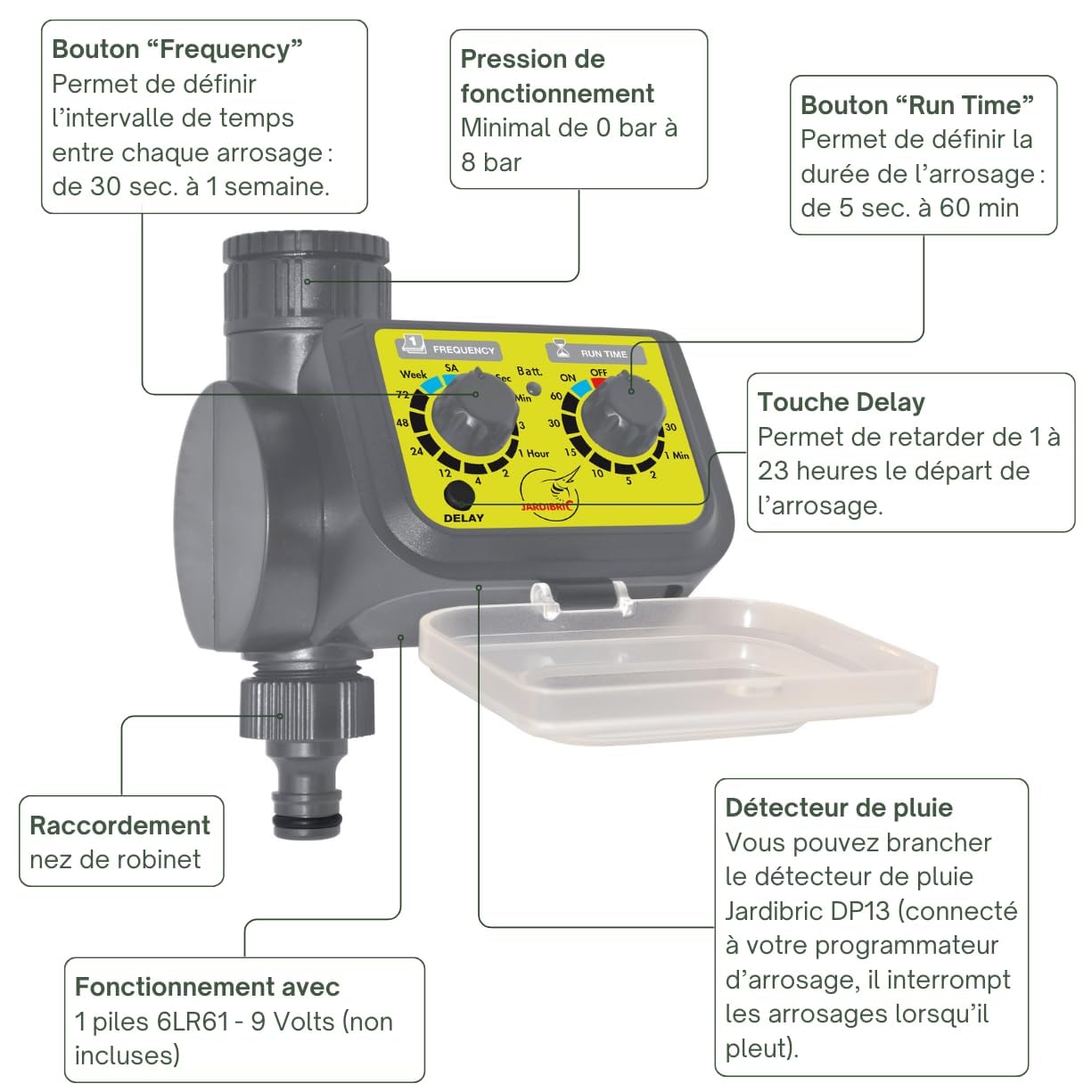 jardibric-pnr11-programmateur-arrosage-lectrovanne image 3
