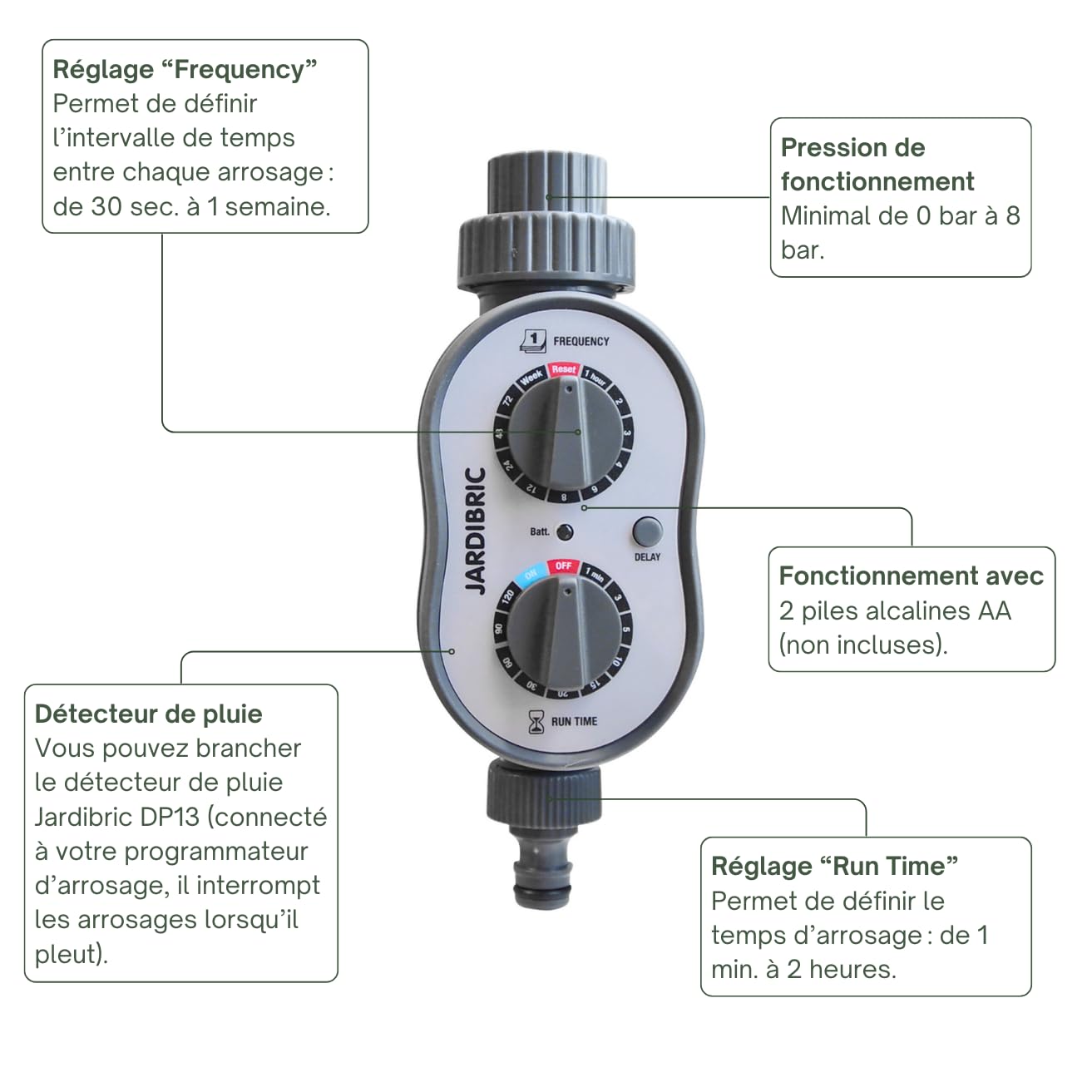 jardibric-programmateur-sans-pression-0-bar-1-voie image 4